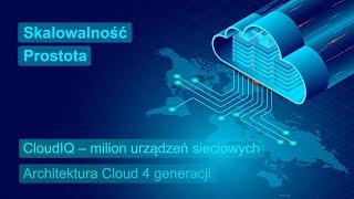 VERSIM Cloud Networking - Animacja