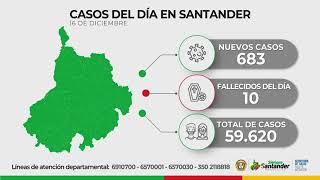 SyB Noticias del 16 de Diciembre del 2020