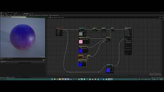 Material basics