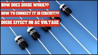 How to use the diode and its function? How the input and output waves look like? how to connect it?