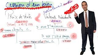 C24 : Comptabilisation de l’amortissement et de la cession d’un bien partiellement amorti !