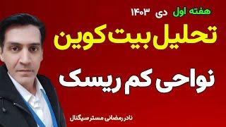 تحلیل بیت کوین امروز : ناحیه کم ریسک آلت کوین ها