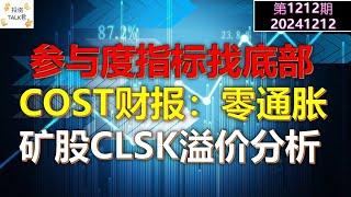 【投资TALK君1212期】高胜率：参与度指标找底部！COST财报：零通胀。矿股CLSK的溢价分析20241212#CPI #nvda #美股 #投资 #英伟达 #ai #特斯拉