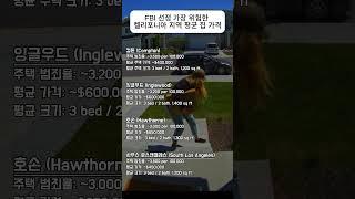 #미국부동산 FBI도 치를 떠는 켈리포니아 위험지역 충격 집가격