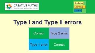 Type 1 and Type 2 errors - Statistics Help