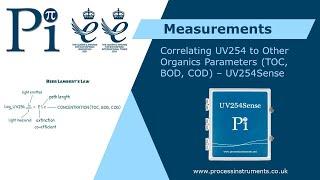 How to Correlate UV254 to Other Organics Parameters (TOC, BOD, COD) - Measurements - UV254Sense