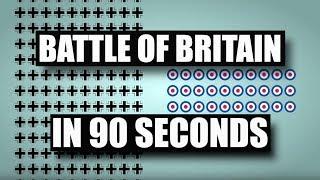 Battle of Britain in 90 Seconds