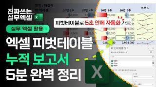 엑셀 함수보다 피벗테이블이 중요한 이유! - 보고서가 편해집니다 | 딱, 5분만 투자하세요