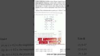 JEE ADVANCED 2016 SUPREMACY #shorts