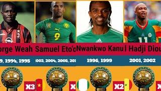 Most African Footballer of the Year Award Winners 1970 - 2022