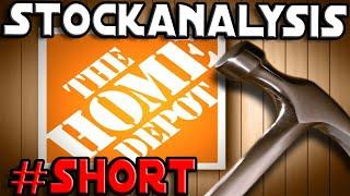 Is The Home Depot, Inc  HD a Good Price in 60 Seconds #shorts