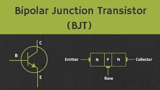 Introduction to Bipolar Junction Transistor (BJT)