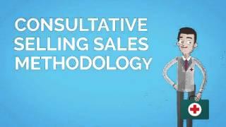 Software that Will Build Your Sales Pitch and Sales Script
