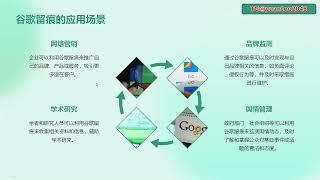 谷歌搜索留痕-Google快速排名