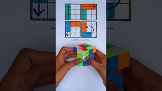 Rubik's cube 3x3 magic trick solve...#shorts #cube #rubiks #youtube @mrratancuber