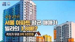 [이슈만랩] 서울 아파트 평균매매가 빌라의 3.8배?!