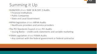 Your Business and the Importance of HIPAA, SOC 1, and SOC 2 Compliance