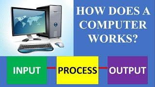 HOW COMPUTER WORKS WITH EXAMPLE || FUNCTIONS OF A COMPUTER || COMPUTER FUNDAMENTALS