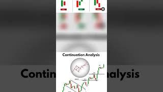 Entry modle #trading ict #trading #smctrading #forex #icttrading #forexsignals #shorts #crt #smc #sh