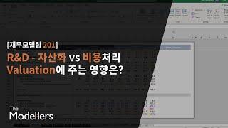 [재무모델링 201] R&D의 자산화 vs 비용처리 - 우리 Model과 Valuation에 주는 영향은?