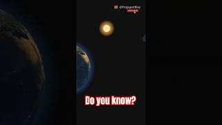 Why Do Planets and Moons Rotate in Circular Orbits? 