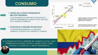 MACROECONOMIA CONSUMO, IMPUESTOS Y TEORÍA DE LA INVERSIÓN