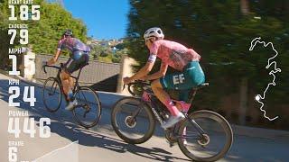 KOM Battle: Current v Former Pro | Sean Quinn & Phil Gaimon in the Hollywood Hills