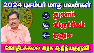 2024:DECEMBER MONTHLY PREDICTION(LIBRA to SAGITTARIUS)-டிசம்பர் மாத பலன்கள்.#adityaguruji #jothidam