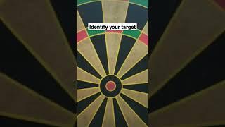 Identify your target