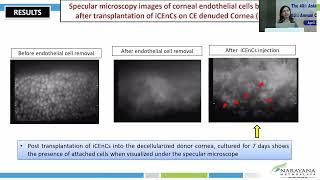 AIOS2025 GP168 T Dr Sharon DSOUZA AIOS   Cornea Award   Integrating Ipsc Derived Corneal Endothelium