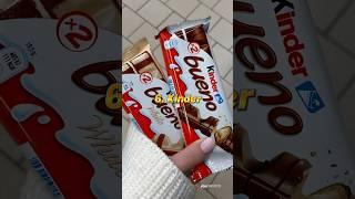 Top 10 Best Chocolate  Brands In The World Part 2 #shorts