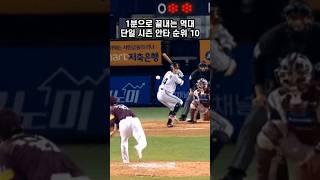 1분끝 역대 단일 시즌 안타 순위 10 #shorts #kbo #안타 #이종범 #이정후