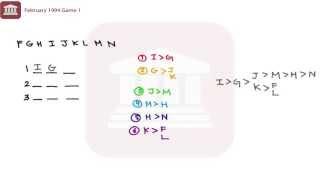 LSAT Prep Test 10 Game 1