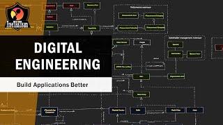 FreeTAKServer development using Digital Engineering