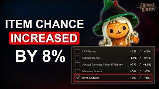 Significantly Increase Your Item Drop Chance Using Amitois in Throne and Liberty