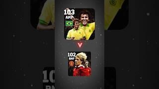 Top 6 Highest Rated Players  in eFootball  #efootball #viral #feedshorts #pesmobile #fifa