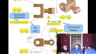 ASME Y14.5-2009 Standard