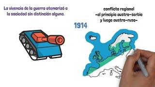 Repercusiones sobre el tejido social y la economía la lucha armada durante la Primera Guerra Mundial