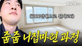 마피 아파트의 현실..딱 5000만원 들고 광명 대단지 신축 줍줍한 31살 대출상황, 니집마련 가이드 [임장로그] #vlog #트리우스광명 #무순위청약 #미분양아파트 #헬로홈즈