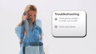 Suddenlink Phone Tutorial