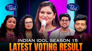 New Year Latest Voting Result All Contestants Indian Idol 15 | Latest New Vote Ranking Indian idol15