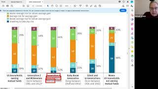 BUS201 Mutual Funds - Special Lecture