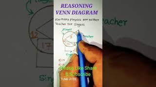 Venn Diagram| Reasoning Tricks| Diagram Reasoning Tricks| SSC CGL UPSC NTPC  #shorts