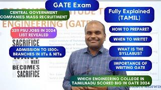 GATE Exam | Get Central Govt. Job in PSUs & Admissions in IIT & NIT | Opportunity For Engg. Students