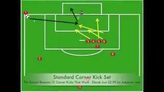 Professional Soccer Restarts:15 Corner Kicks That Work