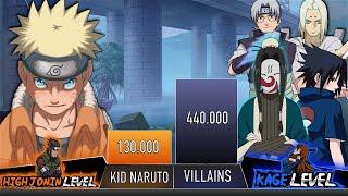 NARUTO VS PART I VILLAINS POWER LEVELS - AnimeScale