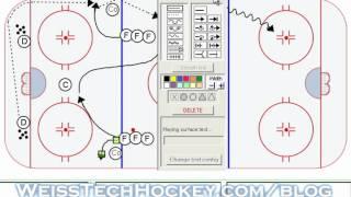 Advanced Hockey Breakout Progression