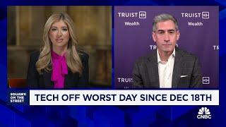 Treasury yields are creating headwinds for equities, says Truist's Keith Lerner