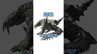 【モンハン】かわいく転ぶモンスターTOP3【ライズサンブレイク】  #モンハン