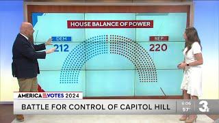 Democrats and Republicans battling for control of Congress